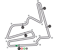 twin-ring-motegi-2022