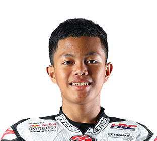 Resky YUSUF